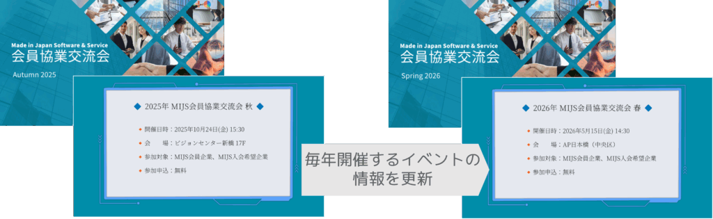 恒例イベントの情報を更新
